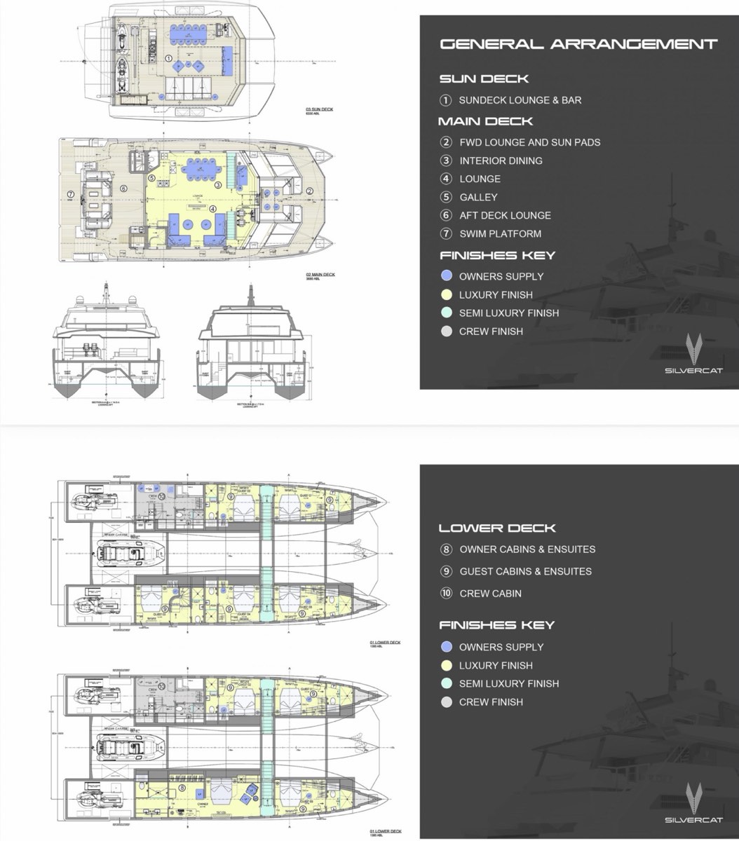 General Arrangement
