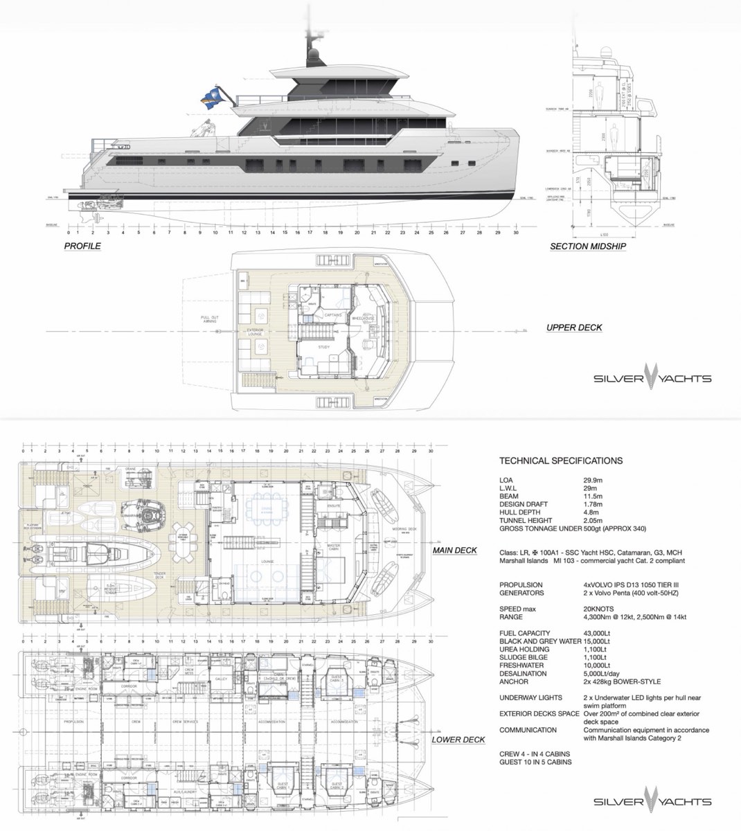 General Arrangement