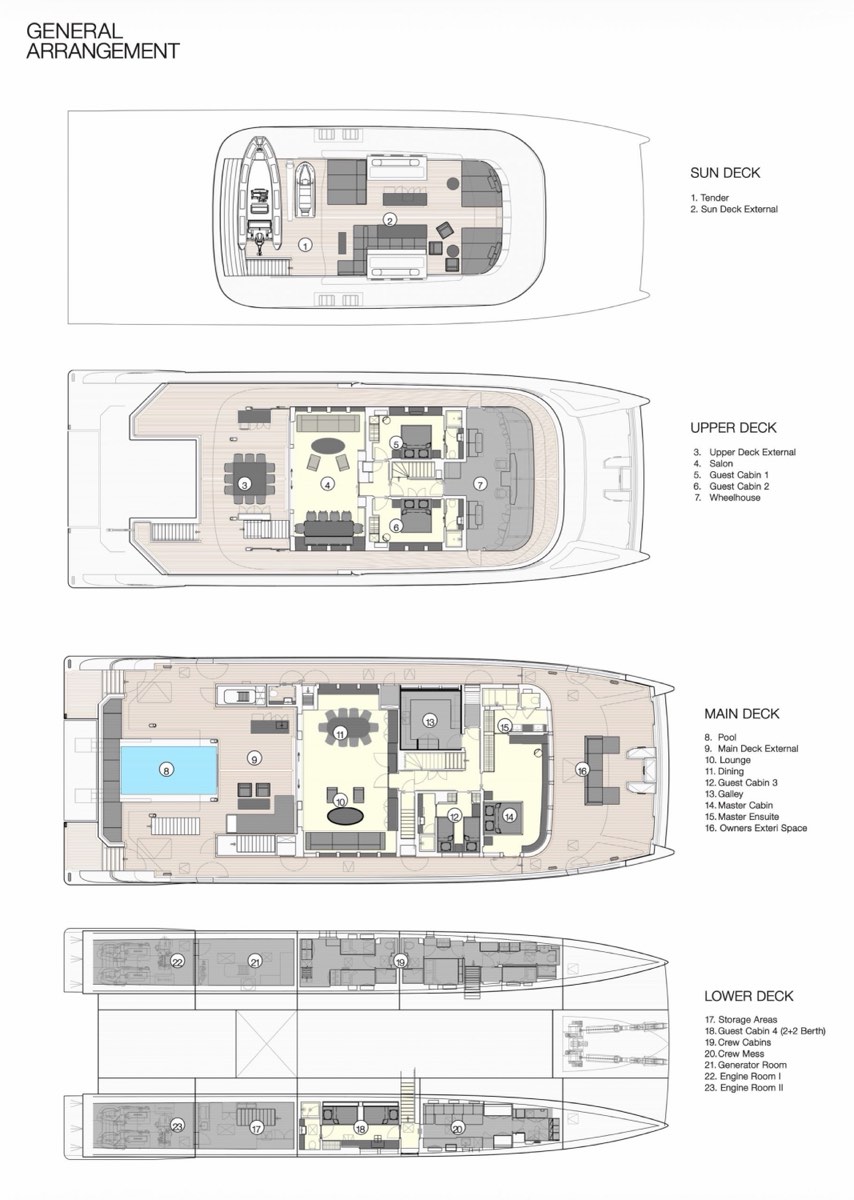 General Arrangement