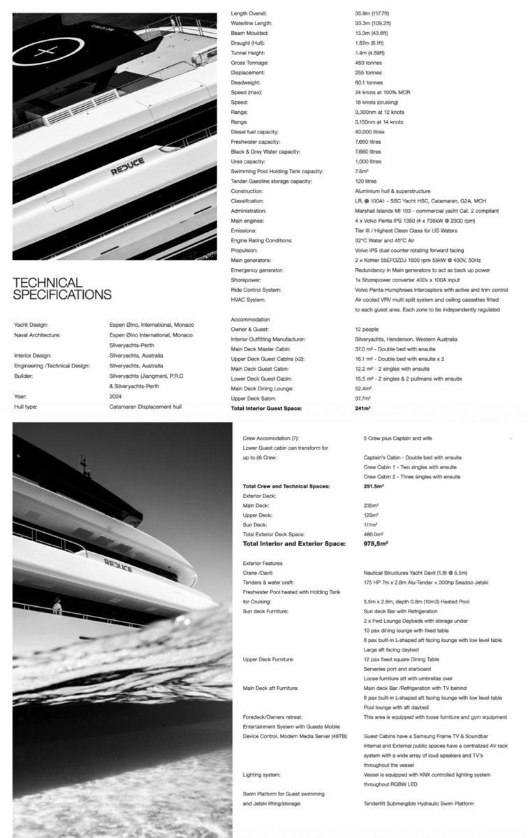 Technical Specifications
