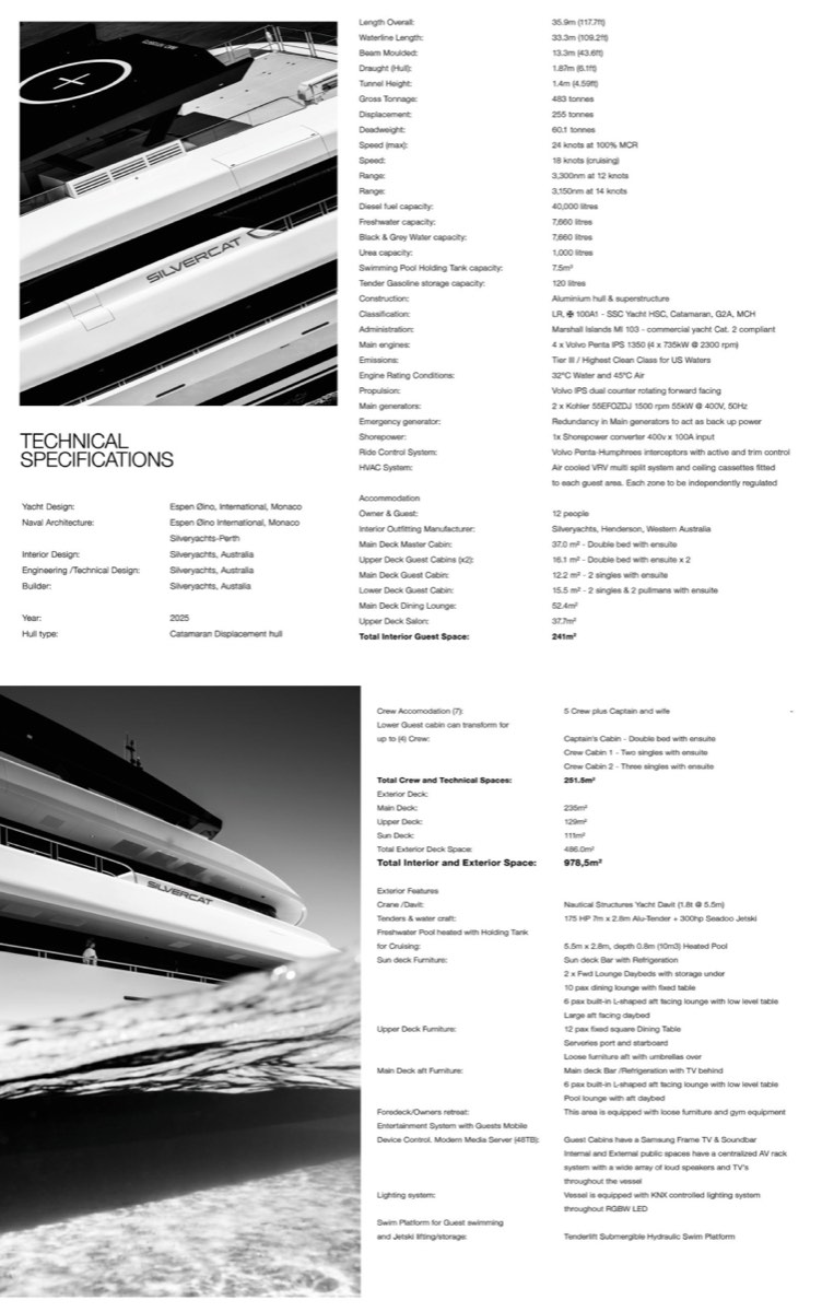 Technical Specifications