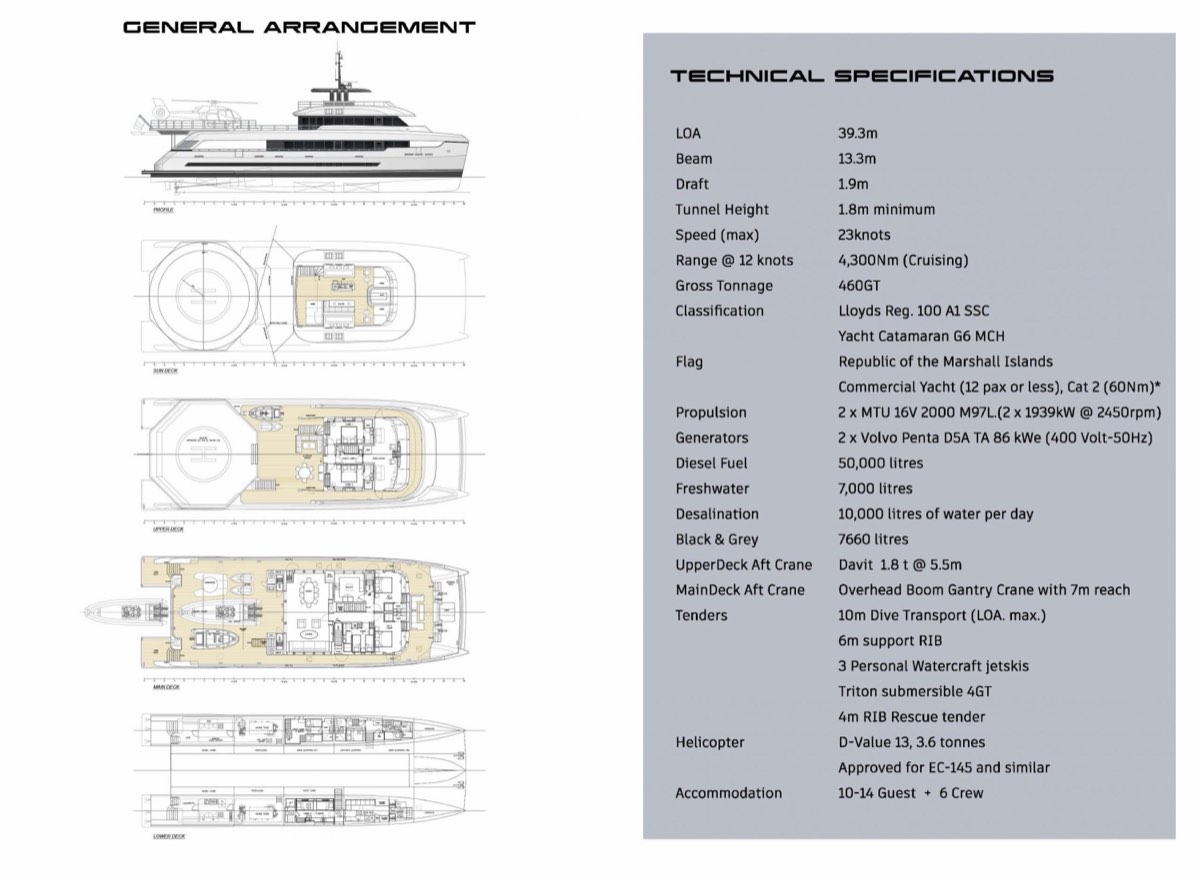 General Arrangement