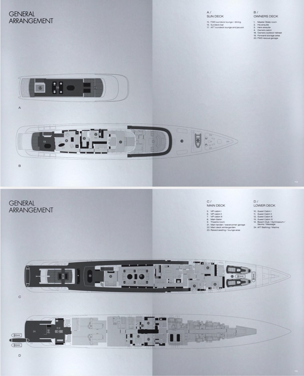 General Arrangement