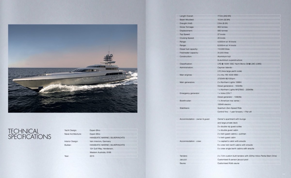 Technical Specifications